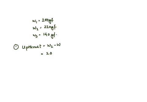in-an-experiment-to-determine-the-relative-density-of-cork-the-following-observations-weremade-weight-of-sinker-in-water-w1-200-gf-weight-of-cork-in-air-and-sinker-in-water-w2-220-gf-weight-08226