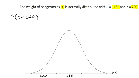 the-weights-of-badgermoles-in-the-earth-kingdom-are-normally-distributed_-with-mean-weight-1150-kg-and-standard-deviation-200-kg-find-the-probability-that-badgermole-caught-at-random-has-wei-50195