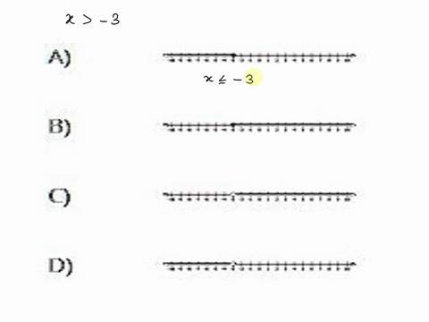 which-of-the-graphs-is-the-correct-representation-of-x-3-36002