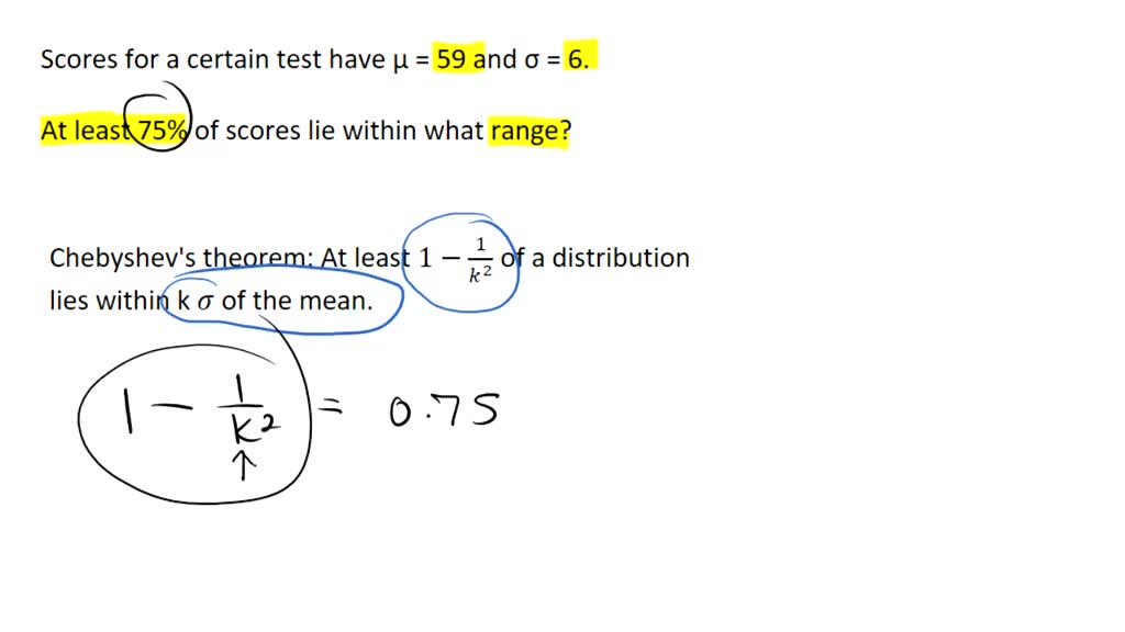 solved-the-average-score-on-a-special-test-of-knowledge-of-wood