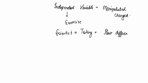 imagine-you-are-a-scientist-testing-how-exercise-can-affect-a-persons-heart-rate-what-is-the-independent-variable-and-the-dependent-variable-of-your-experiment-94536