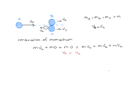the-answer-is-a-15-b-2root35-c-2root35-b-9-sphere-a-is-moving-at-a-constant-speed-to-the-right-and-collides-elastically-with-two-identical-spheres-b-and-c-a-determine-the-magnitude-of-the-ve-22265
