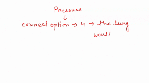 what-would-happen-if-the-pressure-in-the-pleural-space-the-space-between-the-visceral-and-parietal-pleura-where-the-pleural-fluid-is-located-were-to-increase-the-pleura-would-no-longer-be-ab-80675