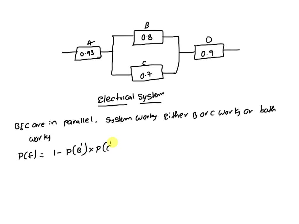 SOLVED: Suppose the diagram of an electrical system is as shown. What ...