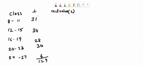 approximate-the-mean-of-the-grouped-data-pone-calls-per-day-x-frequency-f-31-8-11-12-15-34-28-16-19-20-23-30-24-27-173-172-164-16-42568