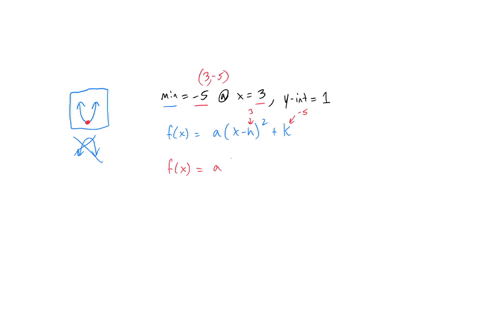 find-a-quadratic-function-fx-it-has-minimum-5-at-x3-and-y-intercept-1-89476