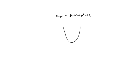 suppose-that-the-demand-for-a-product-depends-on-the-price-p-according-to-dp-50000-p2-1-2-p-0-where-p-is-in-dollars-find-and-explain-the-meaning-of-the-instantaneous-rate-of-change-of-demand-67056