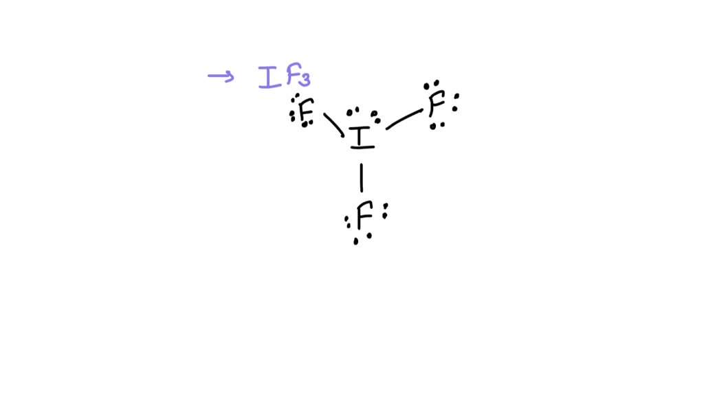 SOLVED: Answer the questions in the table below about the shape of the ...