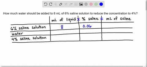 how-much-water-should-be-added-to-8-ml-of-6-saline-solution-to-reduce-the-concentration-to-4-90102