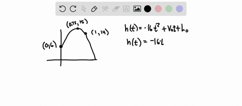 the-graph-shows-the-height-h-in-feet-of-a-basketball-t-seconds-after-it-is-shot-projectile-motion-formula-ht-16t2-vt-h0-v-initial-vertical-velocity-of-the-ball-in-feet-per-second-h0-initial-24544