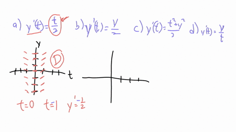 i-am-having-trouble-understanding-what-to-do-on-problem-5