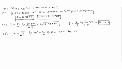 a035-kg-object-is-attached-to-a-spring-and-it-oscillates-in-simple-harmonic-motion-its-position-is-described-by-the-functio-x-t-045-m-cos-070-sd-t-by-inspection-of-the-position-equation-dete-27669