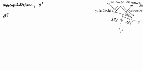9-6the-state-of-stress-at-a-point-in-a-member-is-shown-on-the-elementdetermine-the-stress-components-acting-on-the-inclined-plane-absolve-the-problem-using-the-method-of-equilibrium-describe-98035