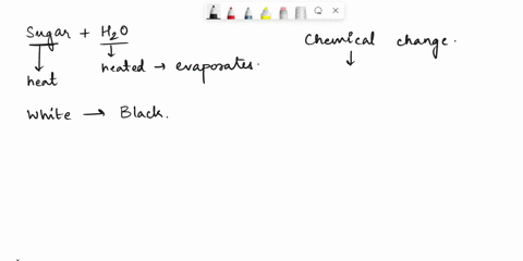 in-a-beaker-sugar-is-dissolved-in-water-and-then-the-water-is-heated-and-evaporates-the-sugar-is-recovered-and-heat-is-again-applied-vapor-is-released-and-the-material-in-the-beaker-changes-44676