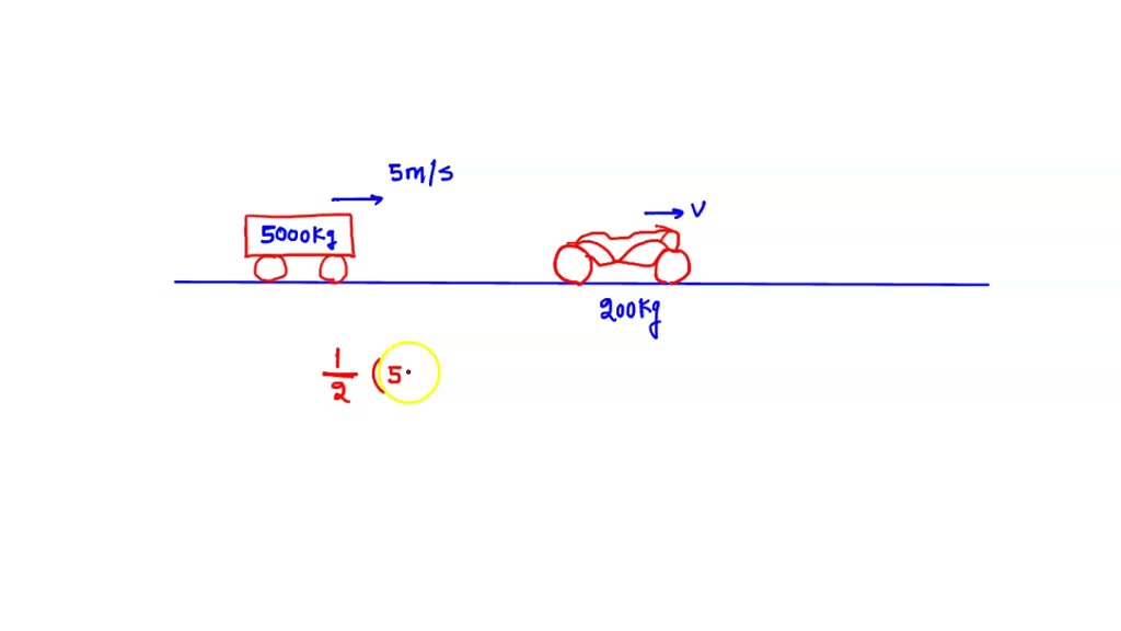 SOLVED: A large truck of mass 5000 kg is traveling at 5.0 m/s. A ...