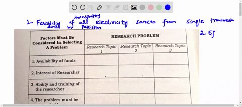 im-research-problem-factors-must-be-considered-in-selecting-a-problem-research-topic-research-topic-1-2-research-topic-3-1-availability-of-funds-2-interest-of-researcher-3-ability-and-traini-01977