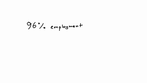 suppose-a-nations-maximum-gdp-with-0-percent-unemployment-is-25-trillion-a-assuming-that-full-employment-occurs-when-there-is-4-percent-unemployment-how-much-is-full-employment-gdp-b-if-equilibrium-gd