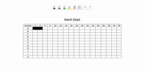 q6following-are-the-activities-of-a-projectplease-consider-them-for-answering-the-questions-below-activity-duration-days-4-5-5-6-9-5-2-4-6-3-3-predecessors-a-b-c-d-e-f-g-h-1-j-k-a-b-cd-cd-ef-40898