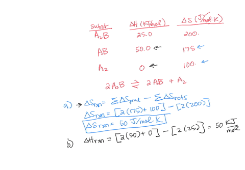 2-given-the-following-reaction-and-table-of-thermodynamic-data-at-298-mathrmk-answer-the-followist-2-mathrma_3-mathrmb_60-rightarrow-2-mathrmab_60mathrma_20-begintabularccc-hline-substance-delta-mathr