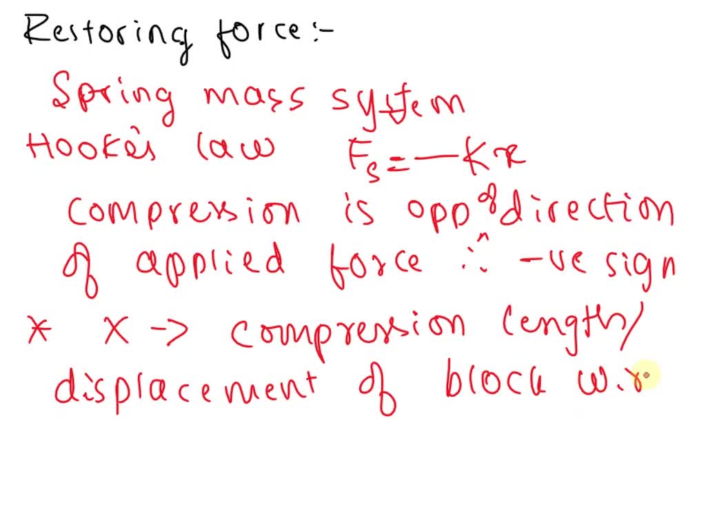 SOLVED: Which of the following statements best describes the ...