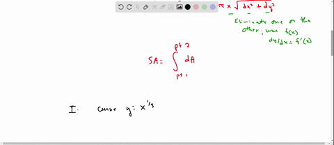 the-given-curve-is-rotated-about-the-y-axis-find-the-area-of-the-resulting-surface-y-x13-1-y-4