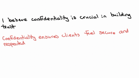 the-authors-discuss-the-ethical-obligation-that-human-services-professionals-have-for-confidentiality-in-addition-to-what-the-textbook-covers-related-to-the-obligatory-nature-of-confidentiality-what-i