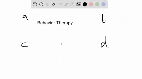 the-goal-of-behavior-therapy-is-to-a-identify-the-early-childhood-unconscious-conflicts-that-are-t-2-23694