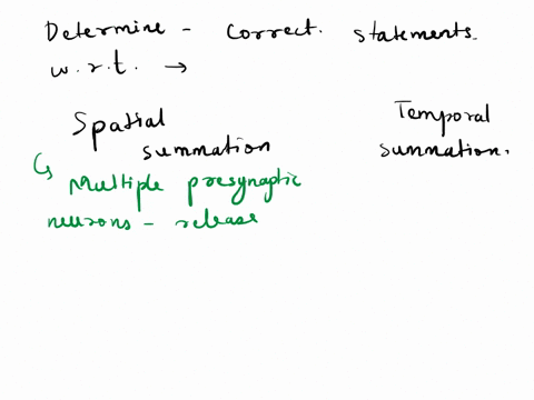 classify-the-given-items-with-the-appropriate-group-a-singlepresynaptic-neuron-releases-neurotransmltter-multiple-presynaptic-neurons-releasing-neurotransmitter-can-generate-an-epsp-ipsp-or-86822