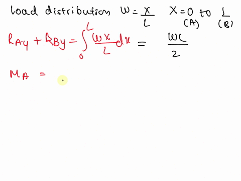 q2-verify-the-equivalent-nodal-loading-for-a-beam-element-subjected-to-a-triangular-load-as-shown-in-the-accompanying-figure-320l-20-7w1-20-2012-30-w12-20-90458