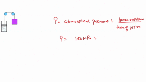 part-a-homework-unanswered-acylinder-filled-with-ideal-gas-is-sealed-by-a-piston-that-is-above-the-gas-the-piston-is-a-cylindrical-object-with-a-weight-of-600-nthat-can-slide-up-or-down-in-t-55508