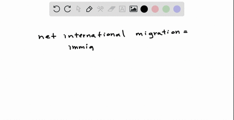 s1-for-the-philippines-net-international-migration-is-the-difference-between-the-number-of-filipinos-immigrating-to-other-countries-and-the-number-of-filipinos-migrating-back-to-the-country-48052