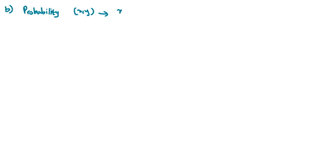 17-a-joint-density-function-is-given-by-kx-2-for-0-2-and-0-y-1-otherwise-fxy-a-find-the-value-of-the-constant-k-b-find-the-probability-that-y-satisfies-y-2-c-find-the-probability-that-y-sati-16752