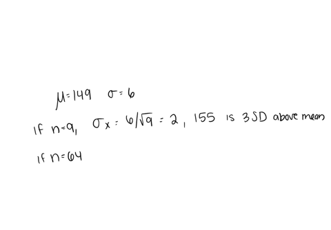 a-standardized-test-for-graduate-school-admission-has-mean-core-of-149-with-standard-viation-of-and-unimodal-symmetric-distribution-of-scores_-a-test-preparation-organization-teaches-smal-as-29597