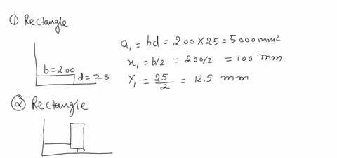 unsymmetric-beam-bendingfind-the-neutral-axis-directionand-show-that-the-maximum-stresses-in-the-beam-are-atensile9856mpa-bcompressive-8192mpa-b200mm-plane-of-loads-h300mm-1250mm-t-l25m-p160-80893