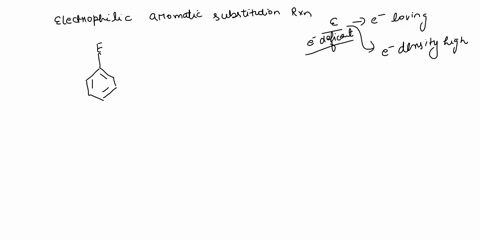 which-one-of-the-following-substituents-is-deactivating-and-ortho-para-directing-in-electrophilic-aromatic-substitution-reactions-a-40243