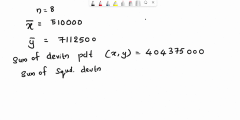 the-following-data-represent-a-companys-yearly-sales-volume-and-its-advertising-expenditure-over-a-period-of-8-years-advertising-x-sales-y-400000-6000000-500000-7200000-500000-8000000-660000-46114