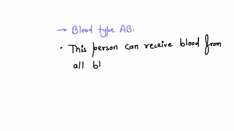 a-person-has-the-blood-type-represented-above-what-type-of-blood-can-the-person-receive-in-a-transfu-61399