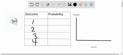 a-tetrahedral-die-has-four-faces-numbered-to-4_-show-the-probability-distribution-for-this-die-in-table-form-ad-as-probability-histogram-80978