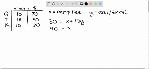write-a-system-of-equations-to-determine-if-and-when-gwen-will-have-burned-the-same-number-of-calories-and-tristan-and-keith-then-write-a-system-of-equations-to-determine-how-much-each-ticke-19845