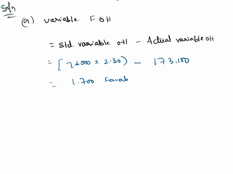 factory-overhead-variance-corrections-the-data-related-to-shunda-enterprises-incs-factory-overhead-cost-for-the-production-of-50000-units-of-product-are-as-follows-actual-variable-factory-ov-90323