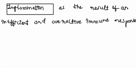 inflammation-as-the-result-of-an-inefficient-and-overactive-immune-response-in-aging-contributes-to-all-these-diseases-except-question-15-options-rheumatoid-arthritis-atherosclerosis-osteopo-35058