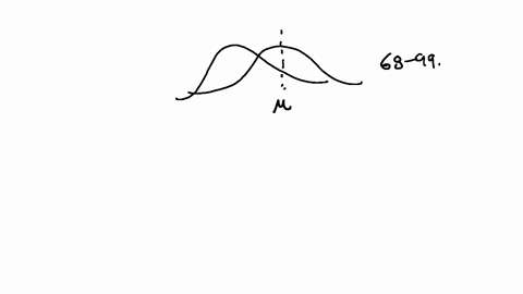 sat-scores-have-a-mean-of-500-and-a-standard-deviation-of-100-find-the-percentage-of-students-scoring-between-400-and-600-assuming-normal-distribution-03485