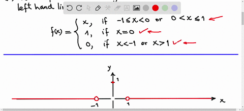 graph-the-functions-then-answer-these-questions-a-what-are-the-domain-and-range-of-f-b-at-what-points-c-if-any-does-lim-_x-rightarrow-c-fx-exist-c-at-what-points-does-the-left-hand-limit-exist-but-not