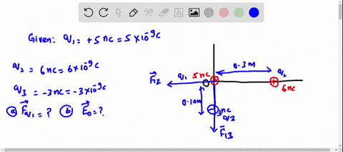 consider-three-charges-arranged-in-a-triangle-as-shown-below-a-what-is-the-net-electric-force-acting-on-the-charge-at-the-origin-b-what-is-the-net-electric-field-at-the-position-of-the-charge-at-the-o