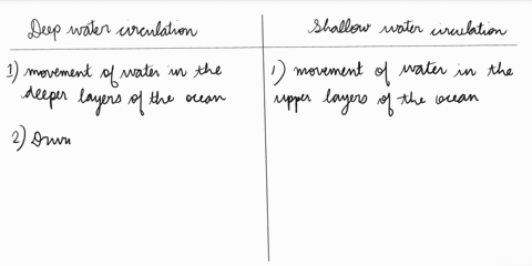 1describe-the-differences-between-deep-water-and-shallow-water-circulations_-what-drives-deep-water-vs_-shallow-water-circulation-2-search-google-for-el-nino-and-la-nina-describe-each-of-the-95282