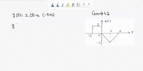 1-a-signal-xt-is-shown-below-plot-the-following-signals-label-important-points-on-the-two-axes-15-a-yt-xtu-t2-bytx2t-1-2-on-the-unit-impulse-function-a-what-are-the-properties-of-the-unit-im-33736