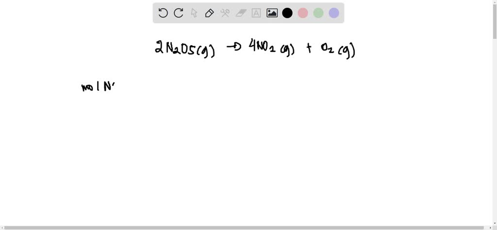 SOLVED: Calculate how many moles of NO2 form when each quantity of ...