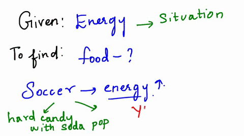 suppose-you-were-getting-ready-for-a-soccer-game-and-wanted-to-have-a-snack-that-would-give-you-energy-for-the-entire-game-which-snack-should-you-eat-a-container-of-yogurt-with-some-cheese-b-80575