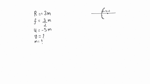 a-convex-mirror-used-for-rearview-on-an-automobile-has-radius-of-curvature-of-3-m-if-a-bus-is-located-at-5-m-from-this-mirror-find-the-position-nature-and-magnification-of-the-image