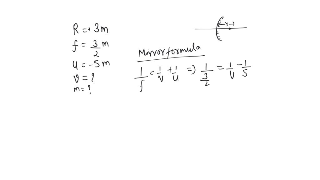 SOLVED A convex mirror used for rearview on an automobile has radius